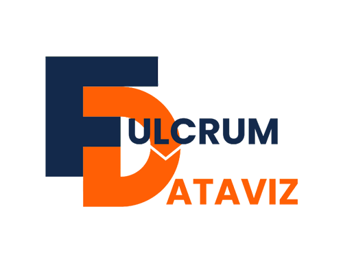 Fulcrum DataViz, LLC